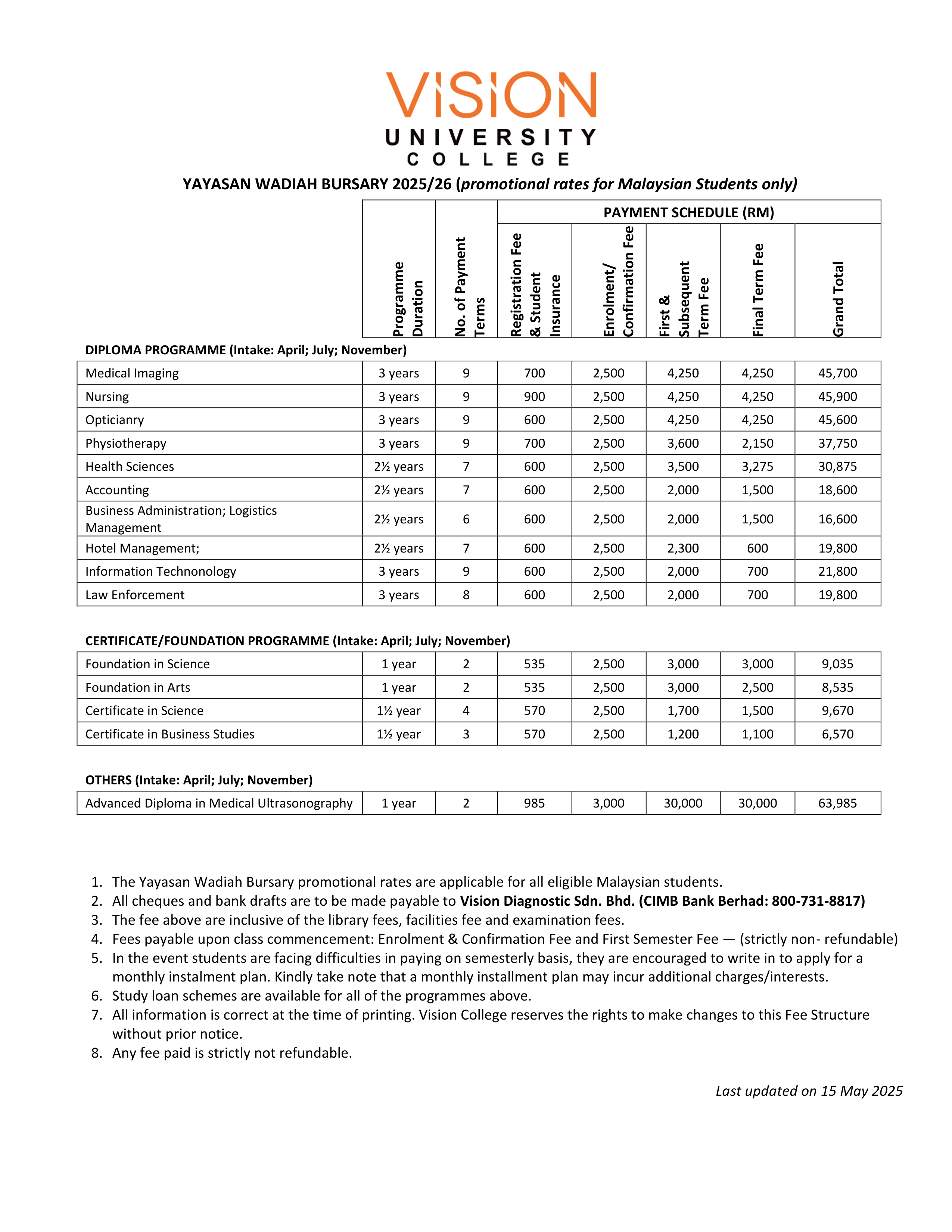 Vision University College Yayasan Wadiah Bursary Fee Structure